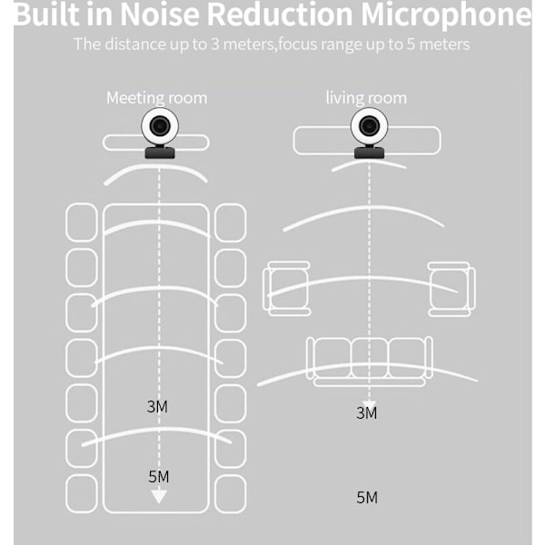 1080P HD Webkamera med Ringlys Mini Webkamera Innebygd Autofokus Mikrofon Webkamera for Video/Live Sending/Videokonferanse, Svart