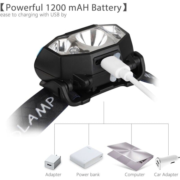 LED Pannlampa, 5000 Lumen LED Arbetslampa, Rörelsesensor Pannlampa USB Uppladdningsbar Vattentät Arbetslampa, 5 Ljuslägen Strålkastare, Justerbart Huvudband
