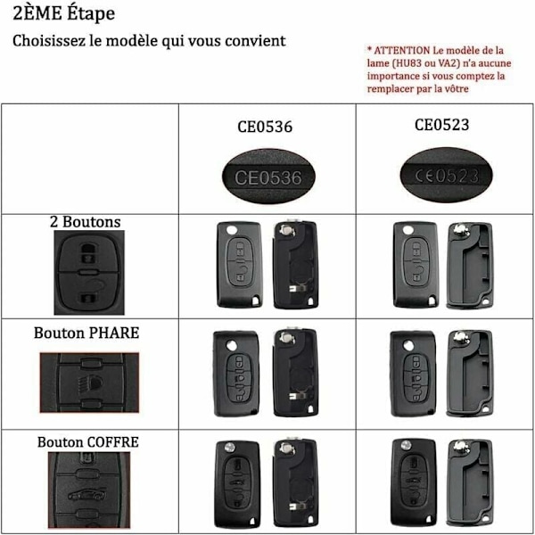 Candyse 2 Näppäintä CE0523 CE0523 Taitettava avain Peugeot 207 307 308 407 408 3008 5008 CITROEN C2 C4 C4 C5 C6 C8 (2 näppäintä, CE0523) -DPZO