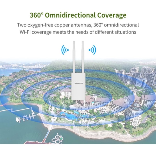 Comfast Cf-Ew71 Högpresterande Utomhus Wifi AP Router Omnidirektionell Täckning Utomhus Router 300Mbps, EU-kontakt