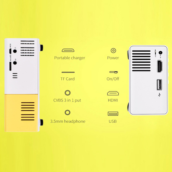 Mini stilig bærbar hjemmekino, LED-projektor, opprinnelig oppløsning 320 x 240 piksler HDMI VGA multimediaspiller hjemmekino for hjemmeunderholdning