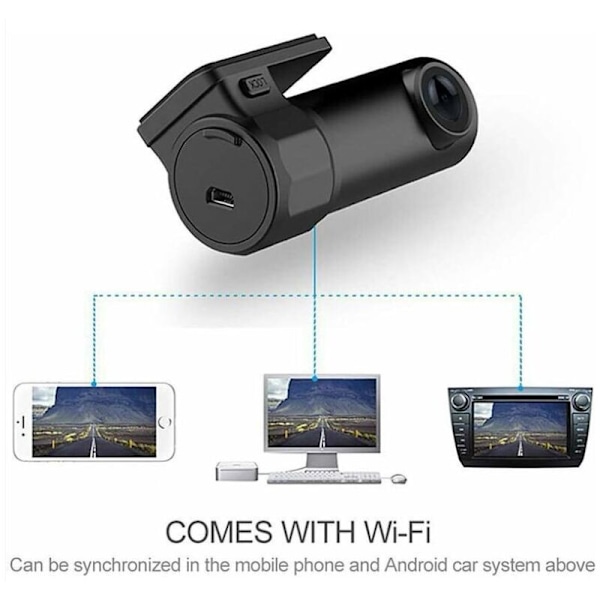 Dashcam 1080p WiFi 170° vidvinkel bilkamera DVR bilkörning parkeringskamera inspelning i sensorloop