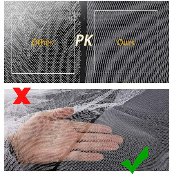 Myggnät för fönster 3-pack, uppgraderat myggnät för fönster 1,5 m x 1,3 m DIY Anti Mosquito Protector Kit, med 3 rullar självhäftande remsor (10