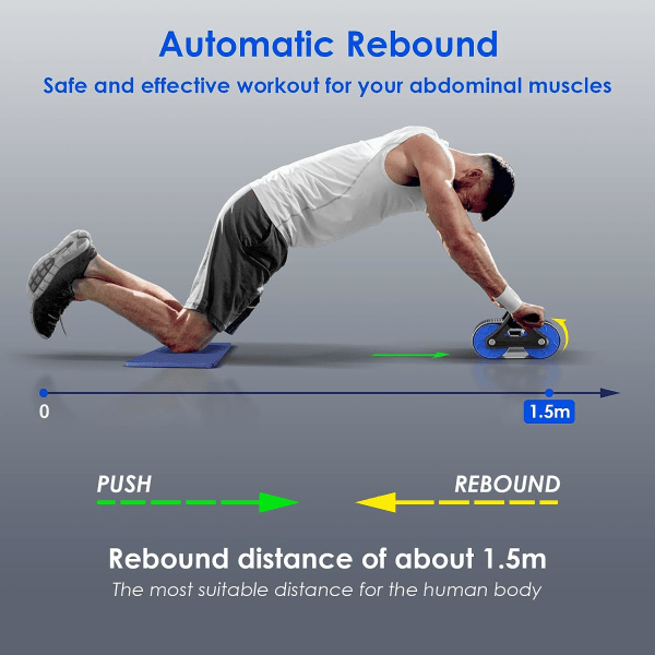 Abdominal Wheel Ab Roller Wheel, Abdominal Wheel Exercise Double Round Stable and Automatic Rebound with Mat for Sports Home Workout Equipment