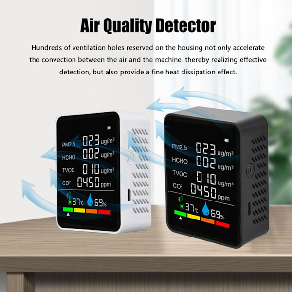 Innenlands luftkvalitetsdetektor Multifunksjonell CO2-tester med karbondioksid PM2.5 TVOC HCHO-verdi HUNTLE MUNITITY Temperaturvisning LCD Farge Relat