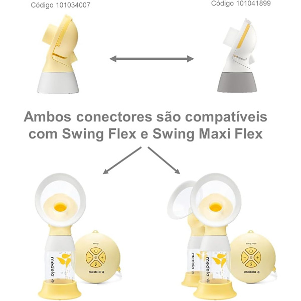 Medela Medela PersonalFit Flex -liitin rintapumpun suppiloon