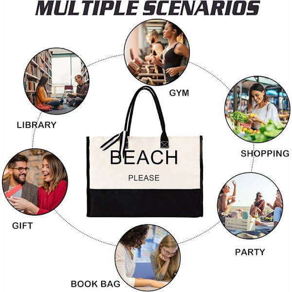 Extra stor sommarstrandväska Tote väskor kvinnor Oversized XL Sandproof dragkedja Handväska Vattentät semester Canvas Monogram Personliga presenter Strand Plea