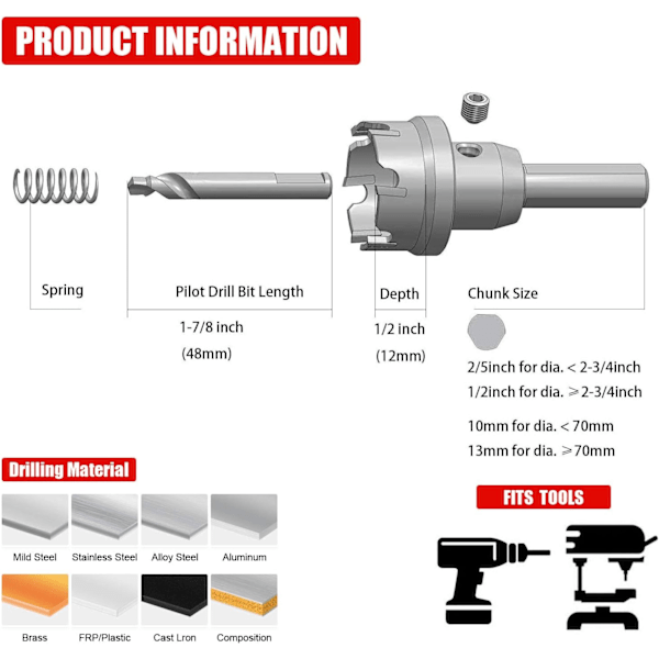 1-9/16'' 44mm Heavy Duty Tungsten Carbide Tænder (Skærende Hul) Hulsav til Rustfrit Stål