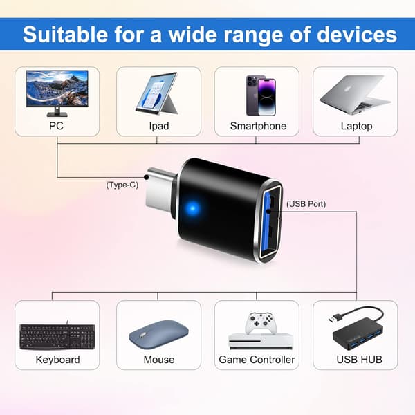 USB 3.0 til USB C-adapter, USB C hann til USB hunn-adapter, OTG a
