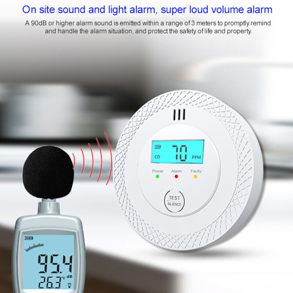 Kuliltealarm, batterifri digital CO-alarm med baggrundsbelyst LCD-skærm og LED-indikatorer til hjemmet, køkkenet, badeværelset, lageret
