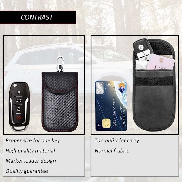 ETUI Anti Rfid Nyckel Bil Signal Faraday Faraday Ficka Backup, Set med 2 Fickor RFID signalblockering för bilnyckel, anti rfid fiber fiberskyddsfodral