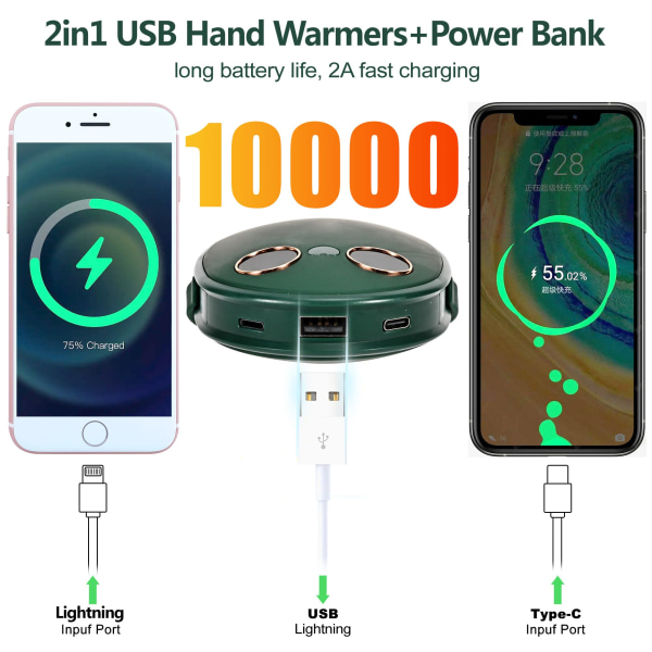 USB håndvarmer genopladelig 10000mAh - Elektrisk pottehåndtag, 15 timers langtidsholdbar batteri håndvarmer/powerbank lomme lille genopladelig opvarmet