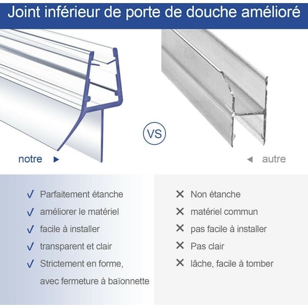 Bruselist 80 cm til brusekabinedøre, PVC-tætning til brusekabine, vandtæt beskyttelse, til 4-6 mm glas