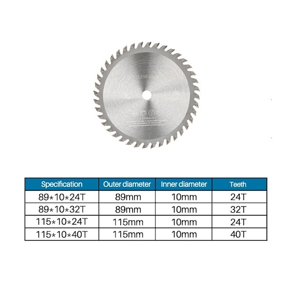 2 kpl 115 mm:n pyörösahanterä 40T kovametallikärkinen sahanterä TCT-levylle Kulmahiomakoneen puunleikkausterä-115x10x40t