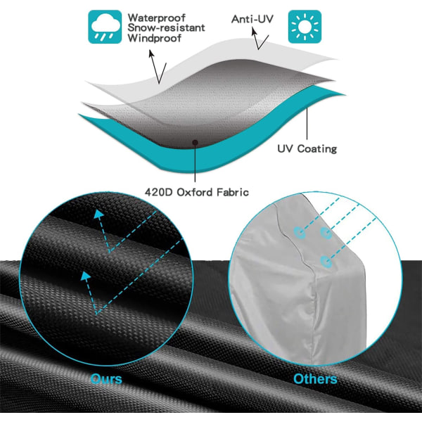 Grillovertræk, Kettle BBQ-overtræk Vandtæt Heavy Duty 420D Oxford-stof Rivast UV-bestandig barbeque Grillovertræk med opbevaringspose (75 x 70cm)