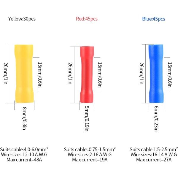 120 isolerede stik med lige ledninger (blå, rød, gul