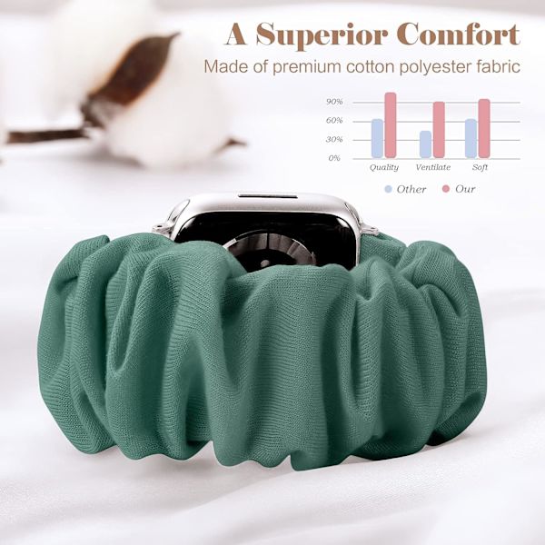 Rosa/Grön - 2-pack klockarmband för Apple Watch-band 38 mm 40 mm 41 mm Justerbart fjäderklämma för iWatch-band Serie 8 7 6 5 4 3 2 1 SE Ultra,
