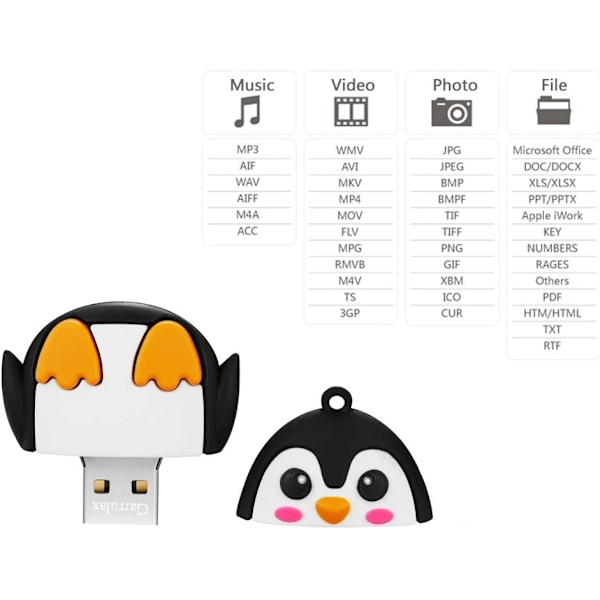 Plast Cartoon U-disk PVC Plast Cartoon U-disk Fashion Animal Flash-disk 128GB (Liten Pingvin)