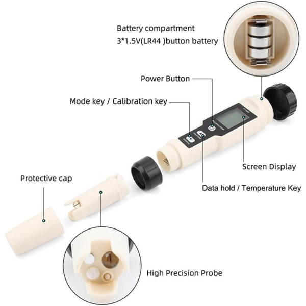 Ny Yy-400 Hydrogen Ion Koncentration Vandkvalitet Test Pen Ph/O