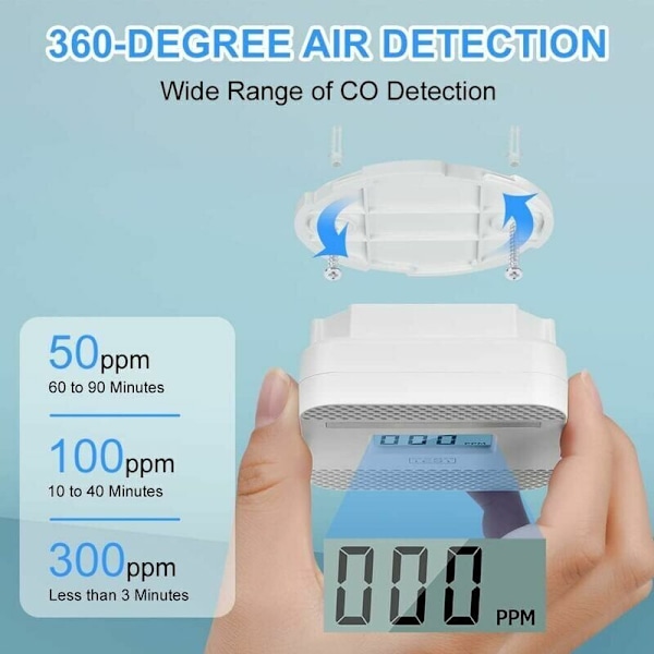 Kuliltealarm, intelligent kuliltealarm med LCD-display, overholder EN 50291-standarden, med testknap og LED-statusindikator