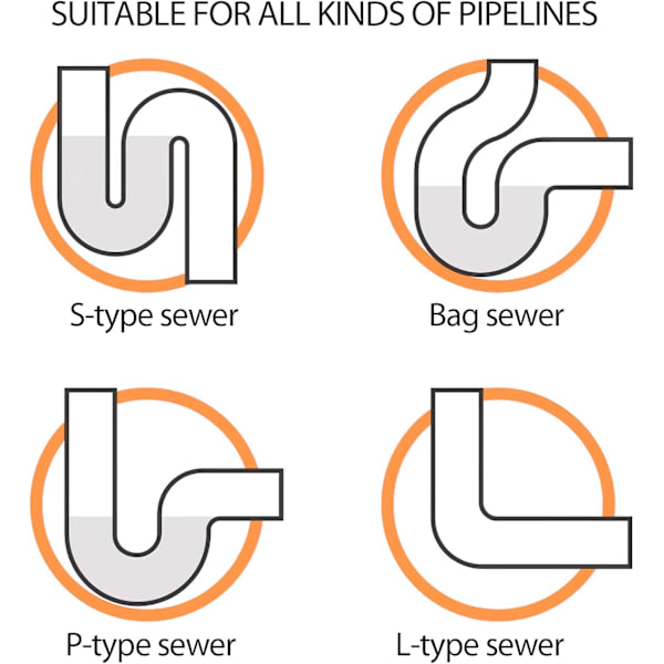 5-pack avloppsrensningsverktyg, flexibelt avloppskrok, långsam avloppsrensning, tryckavlastningsrengöringsslang, hårstoppningsverktyg (52 cm/20 tum)