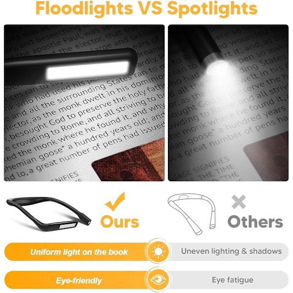(Vit) Flexibel LED-läslampa i 3 färger - Uppladdningsbar läslampa, för böcker, stickning, sömnad, camping, reparation, presenter till kvinnor, män,