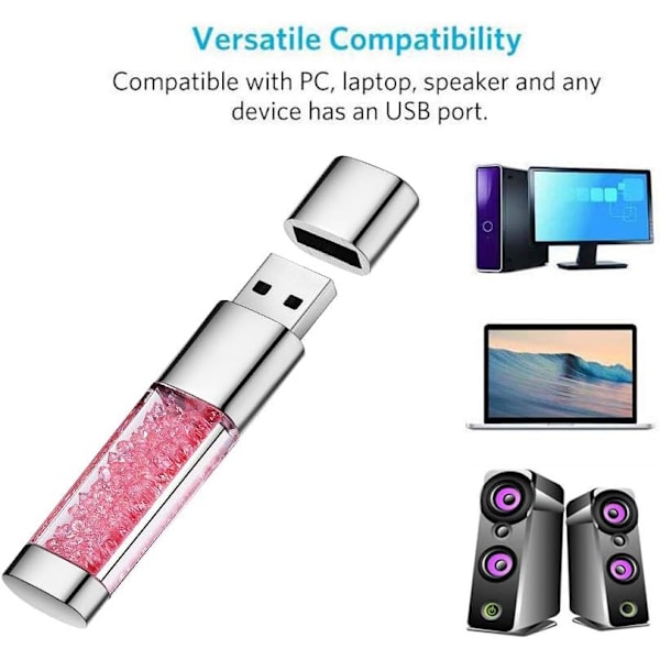 USB-minne, Premium vattentät USB2.0-minne, 16GB/32GB