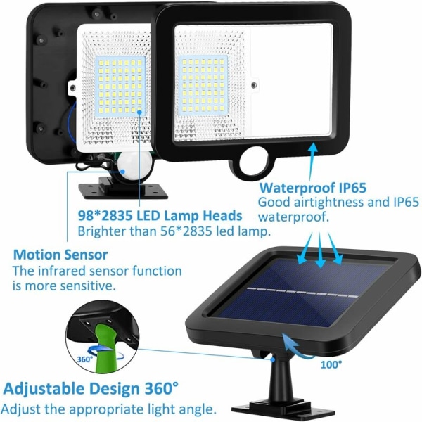 Ulkoinen aurinkovalaisin liiketunnistimella, LED-aurinkovalonheitin ulkokäyttöön, vedenpitävä IP65 120° valaistuskulma, aurinkovalo 5 metrin kaapelilla varastoon, autotalliin, puutarhaan