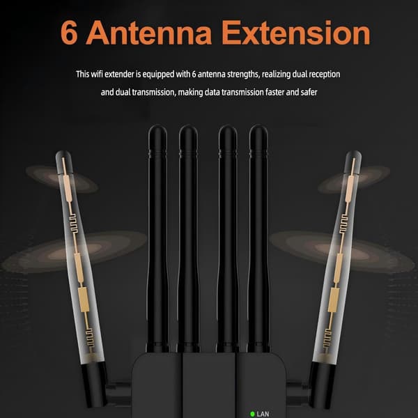 2025 WiFi Extender - 6 Antenner AC300, 2 LAN-porte, 1-Tryks Opsætning m/ Ethernet