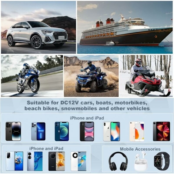 Vanntett motorsykkel USB-lader, Dobbel USB/QC3.0 Dobbel billader, USB Motorsykkel Hurtiglading med bryter og LED voltmeter