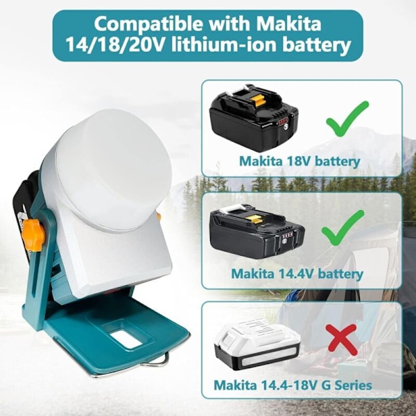 LED-rakennusvalaisin, ladattava akkuvalaisin Makita 14V-18V akulle, 18W 1600 lumenin kannettava LED-työvalo, akkulamppu