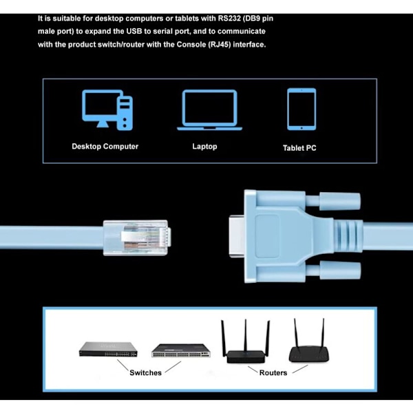 Cisco Konsollkabel Seriell Kabel Rj45 til DB9 og RS232 til USB (2 i 1) For Cisco Enhet 1.8M + 1M