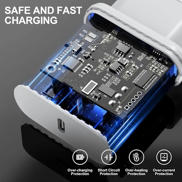 USB C Laddare, 20W Snabbladdningskontakt, Lämplig för iPhone 16/16 Pro/16 Pro Max/16 Plus/15/14/13/12/11/SE 2020/X/XS, Pad Pro, Airpods, Galaxy, Pixel,