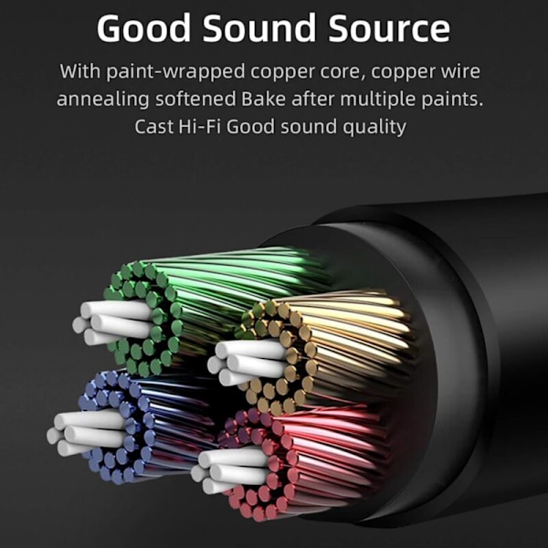 SPLITTER JACK AUDIO 3,5mm Hane dubbel 3,5mm Hona Mikrofonhjälmkabel, Mikrofonhjälmadapter kompatibel med Gaminghörlurar, Telefon, PC, Surfplatta,