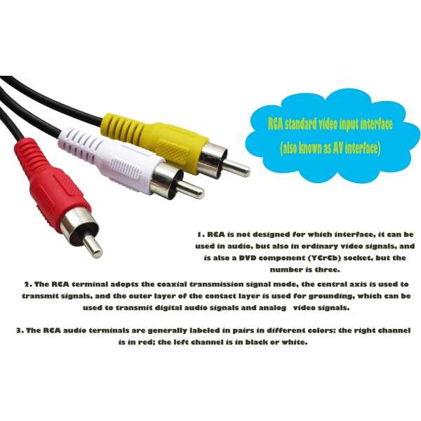 USB till 3RCA-kabel, 1,5 m, USB 2.0 hona typ A till 3 RCA hankontakt