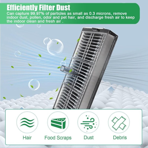 4 kpl HEPA-suodatinlisätarvikkeita Dreame L10s Pro Ultra Heat / X40 Ultra Complete / X30 Ultra / X30 Pro Plus / X30 Pro Ultra robotti-imurille, hi