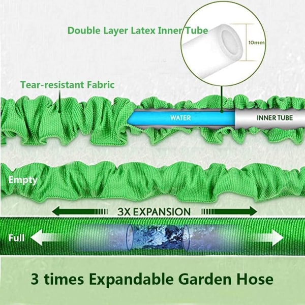 15m Udvidelig Havevandslange 3-dobbelt Udvidelig Havevandslange, Fleksibel Magisk Slange, Lækagesikker, Letvægts og Nem at Opbevare (Grøn, 15m)