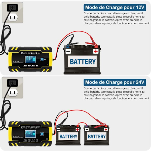 12V/24V 8A Smart Batterioplader, 3-Trins Batterioplader, Automatisk Vedligeholder & Reparationsfunktion til Bil, Motorcykel, Lastbil, AGM, Gel, Våd, SLA (6-150AH)