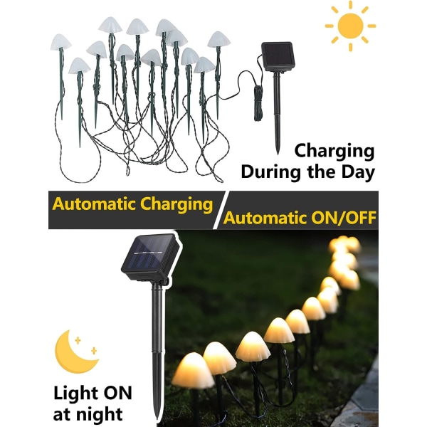 20 LED solcellslampor för trädgården, 8 lägen svampformade stigljus utomhus, 5 m/16,4 fot landskaps trädgård, solcellslampor