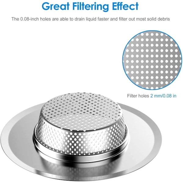 2 stycken kökshoavfilter, rostfritt stål hoavfilter, metallfilter, badrums- och kökshoavfilter, diameter 11,2 cm