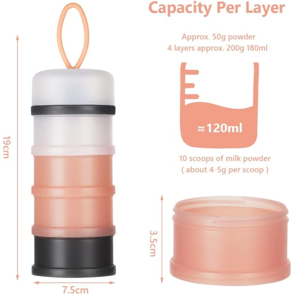 Distributeur de lait en poudre pour bébé, Gris  Rose, Portable 4 Compartiments Boîte Doseuse à Poudre de Lait, Pots de stockage de bébé, pour le voy