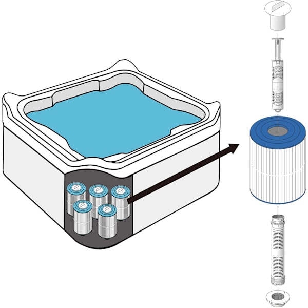 2 stk Spa Mineral Ion Filter Stick Spa Mineral Sticks Boblebad Sink Mineral Ion Stick