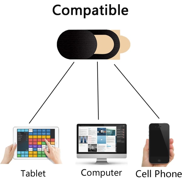 8 stk. Slide Webcam Cover (Sort), Ultratynd Frontkamera Cover Beskytter, Kamera Beskyttelsesfilm til Bærbar, Smartphone, Tablet, Macbok Pro, Pad P