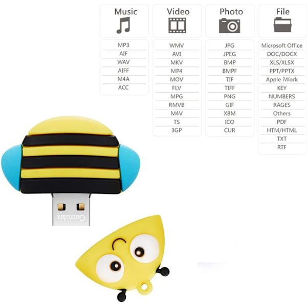 Plast Cartoon U-disk PVC Plast Cartoon U-disk Fashion Animal Flash-disk 128GB (Liten Bi)