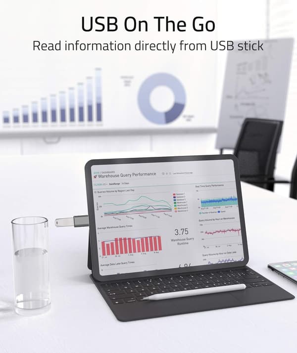 2 kpl USB C - USB -sovitinta 2 pakkausta USB C uros - USB3 naaras, sovitin