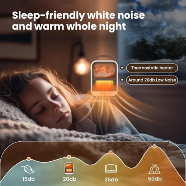 Actoint varme, Badeværelse Radiatorer, Baseret Mini Varme, PTC 1000W Keramisk Radiator med hurtig opvarmning, Bærbar Keramisk Appoint COMFORT COM