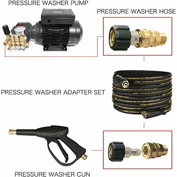 Højtryksrenser Quick Connect 3/8\" Konnektor M22 Han Hun Fitting Kobling Højtryksrenser Messing Quick Disconnect Kit Højtryksrenser