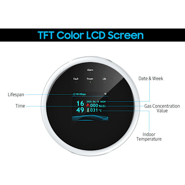 WiFi gasläckagedetektor och LCD väggalarm väggapp intelligent Wi-Fi naturgastestare/LPG-alarm Summer för hem skrivbord (EU)