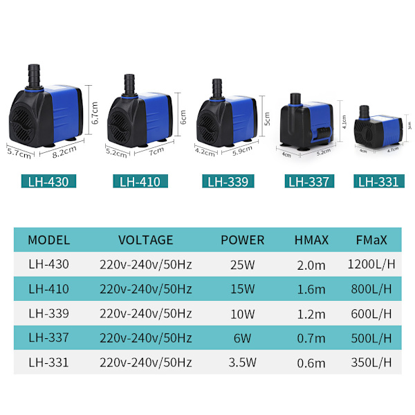 25W 1500L/h AC220-240V multifunktionell nedsänkbar vattenpump för akvarier, dammar, trädgårdsfontäner, hydroponiska system