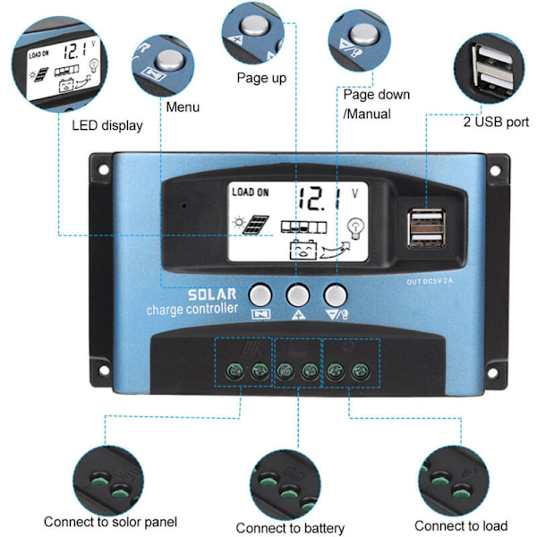 Solar Charge Controller, Dobbelt USB LCD-display, 12V 24V, MPPT 40A
